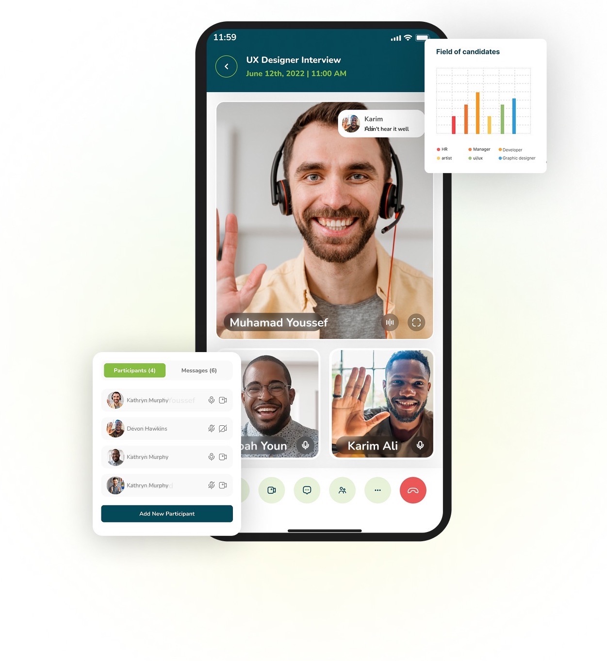 iBeeHire Dashboard